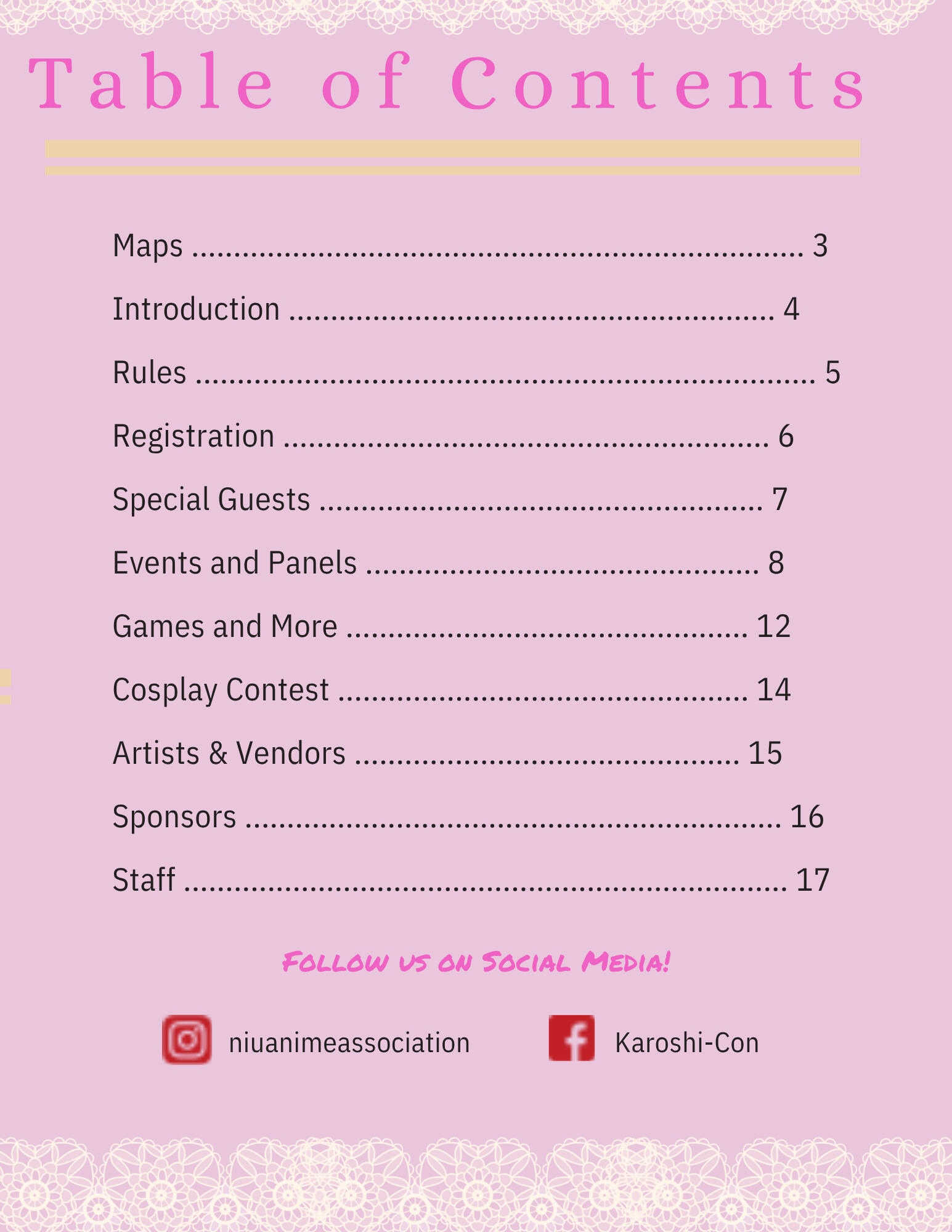 Table Of contents